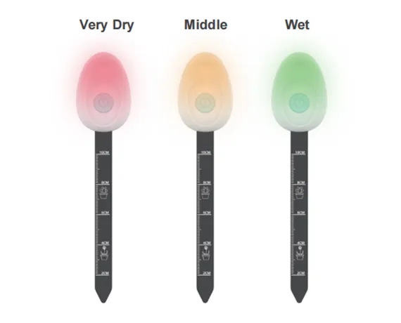 ST-40 Soil Moisture Meter